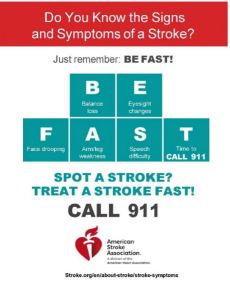 A chart highlighting the symptoms of a stroke